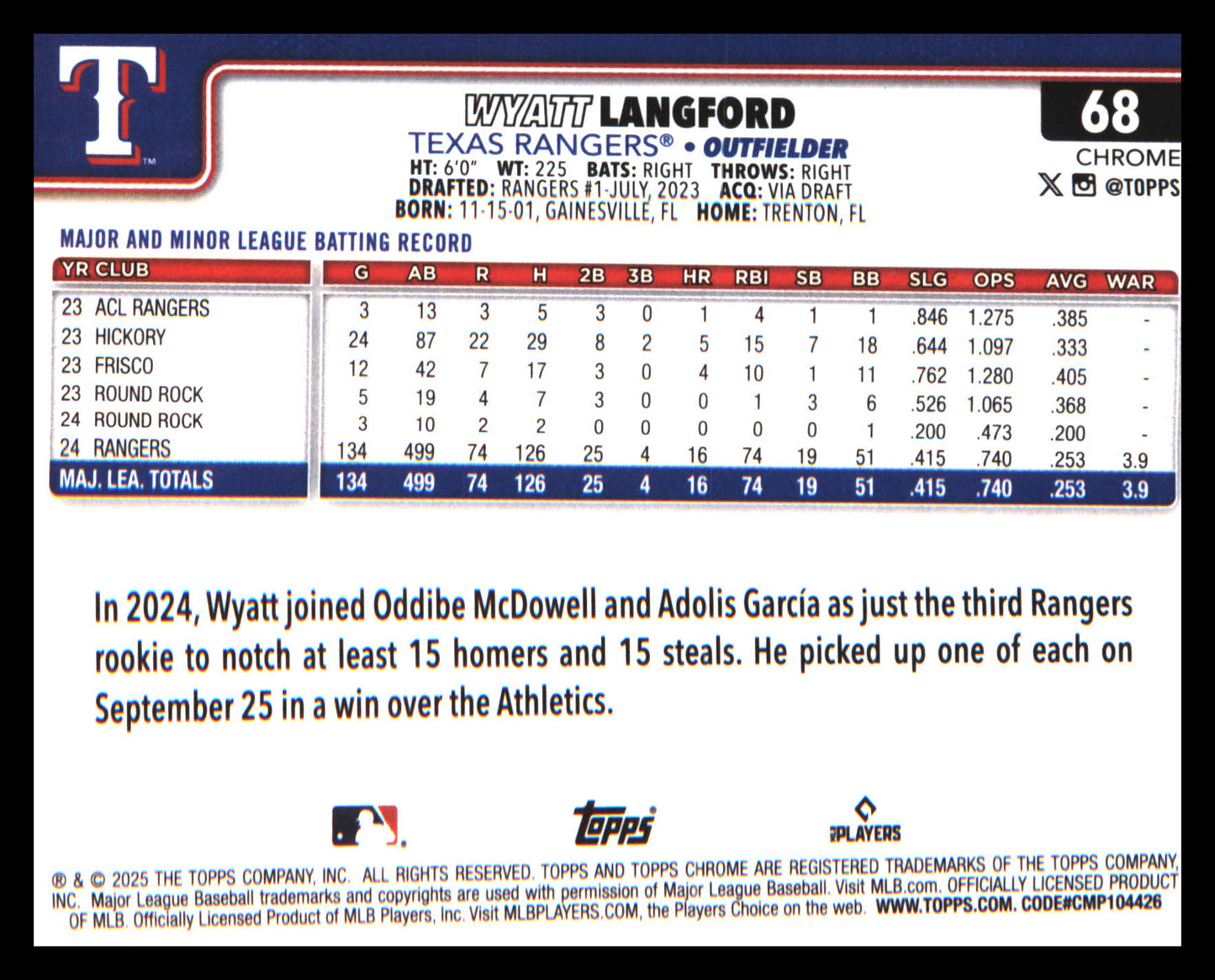 2025 Topps Chrome X-Fractors #68 Wyatt Langford