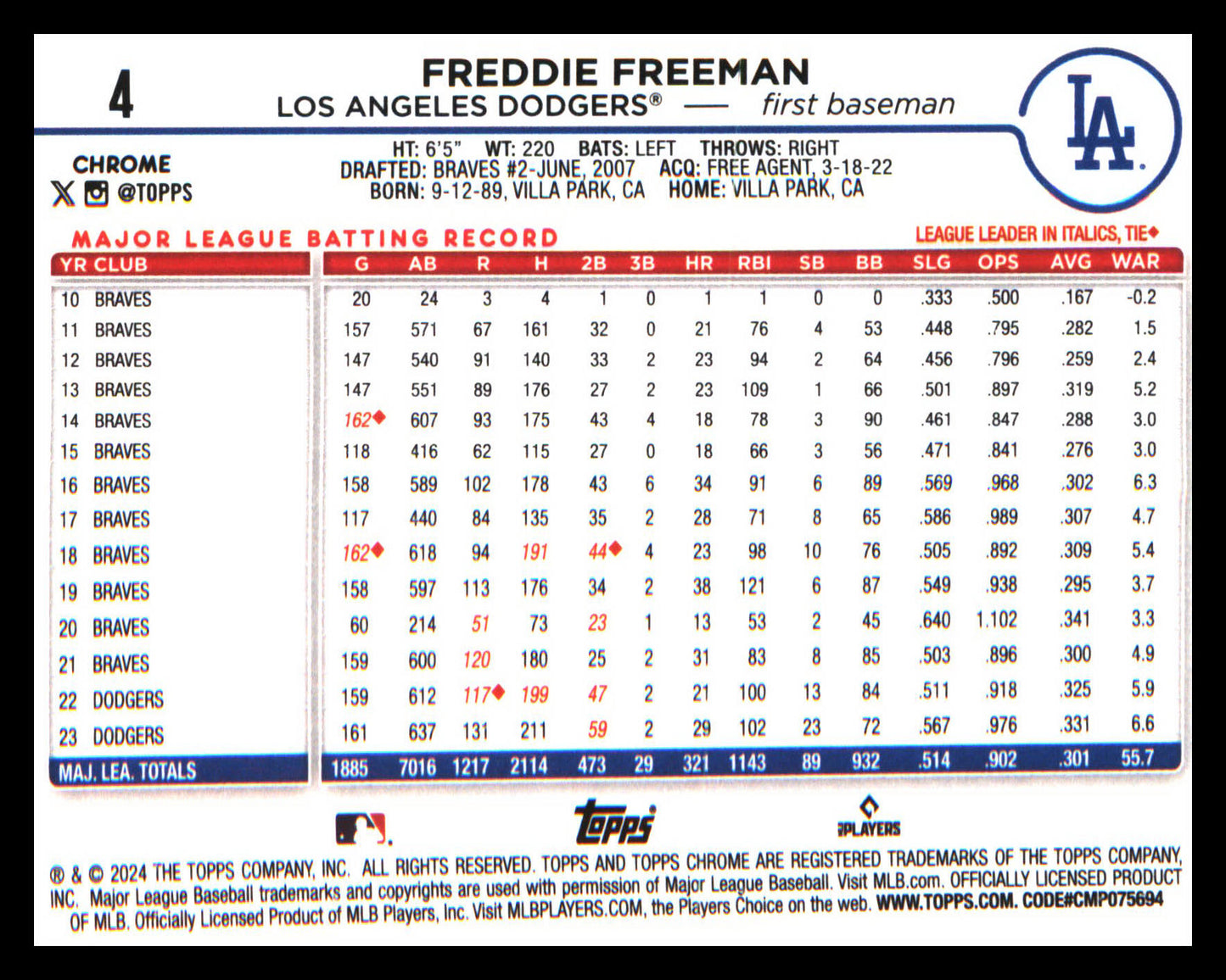 2024 Topps Chrome Sepia Refractors #4 Freddie Freeman