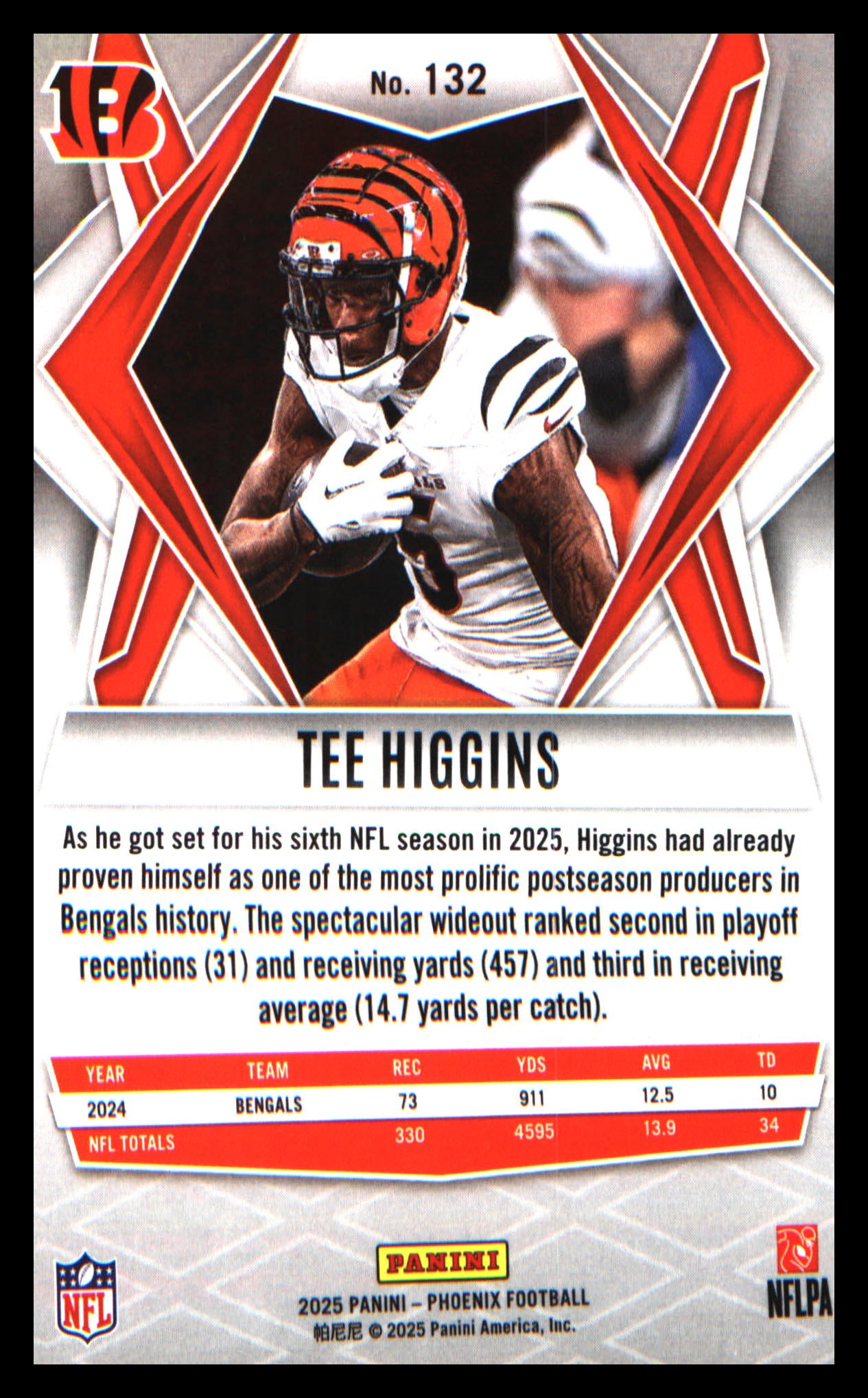 2025 Panini Phoenix Silver Pyramids Prizm #132 Tee Higgins