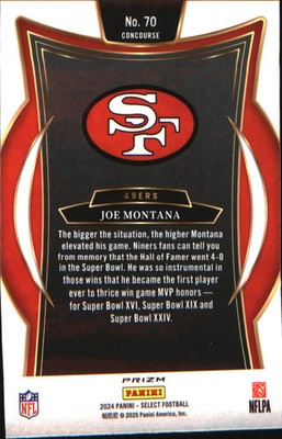 2024 Panini Select Black & Red Prizm Shock #70 Joe Montana