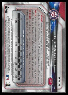 2018 Bowman Chrome Chrome Rookie Autographs #BCRA-AS Andrew Stevenson