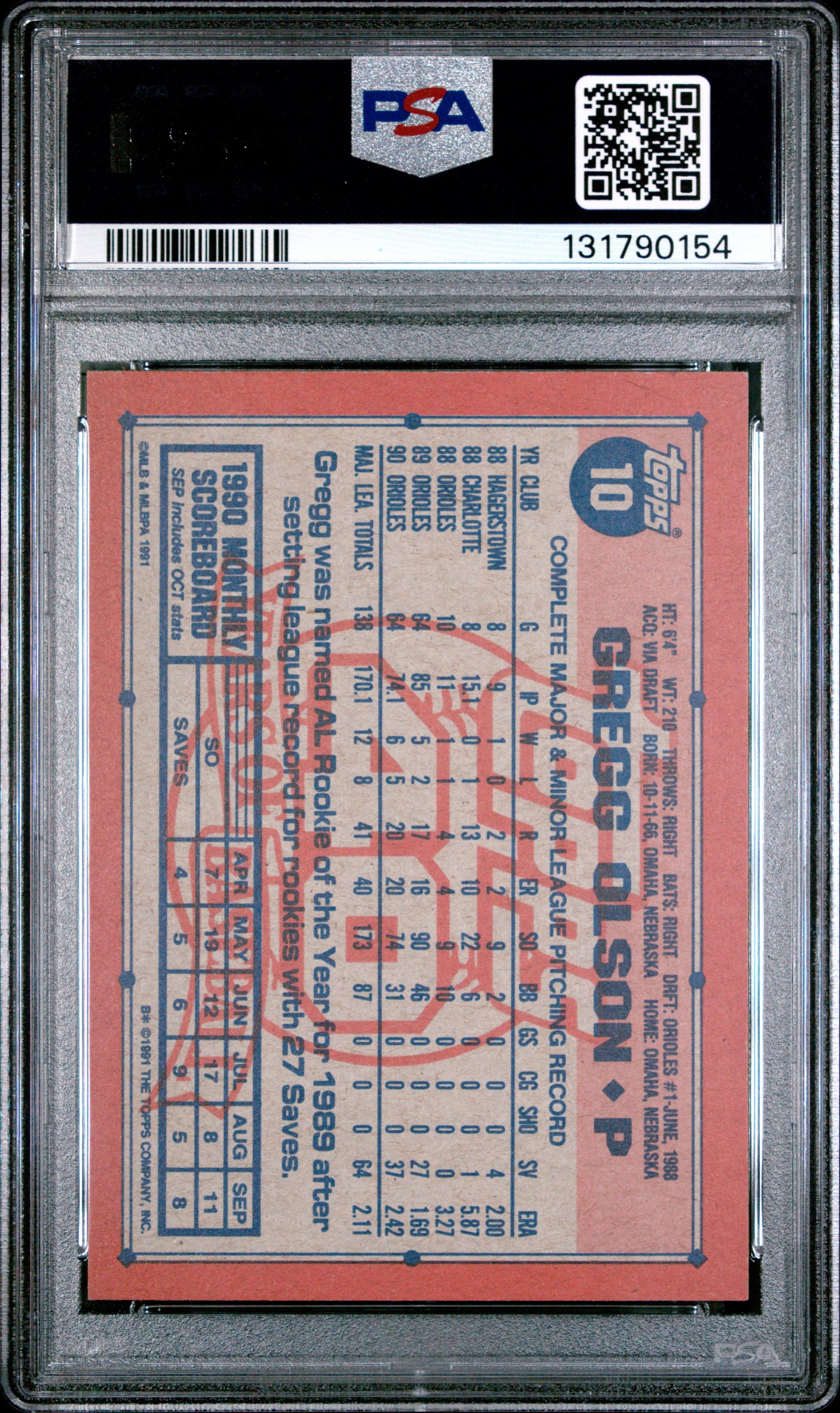 1991 Topps Desert Shield Gregg Olson #10 PSA 7 NM Orioles Rare Parallel