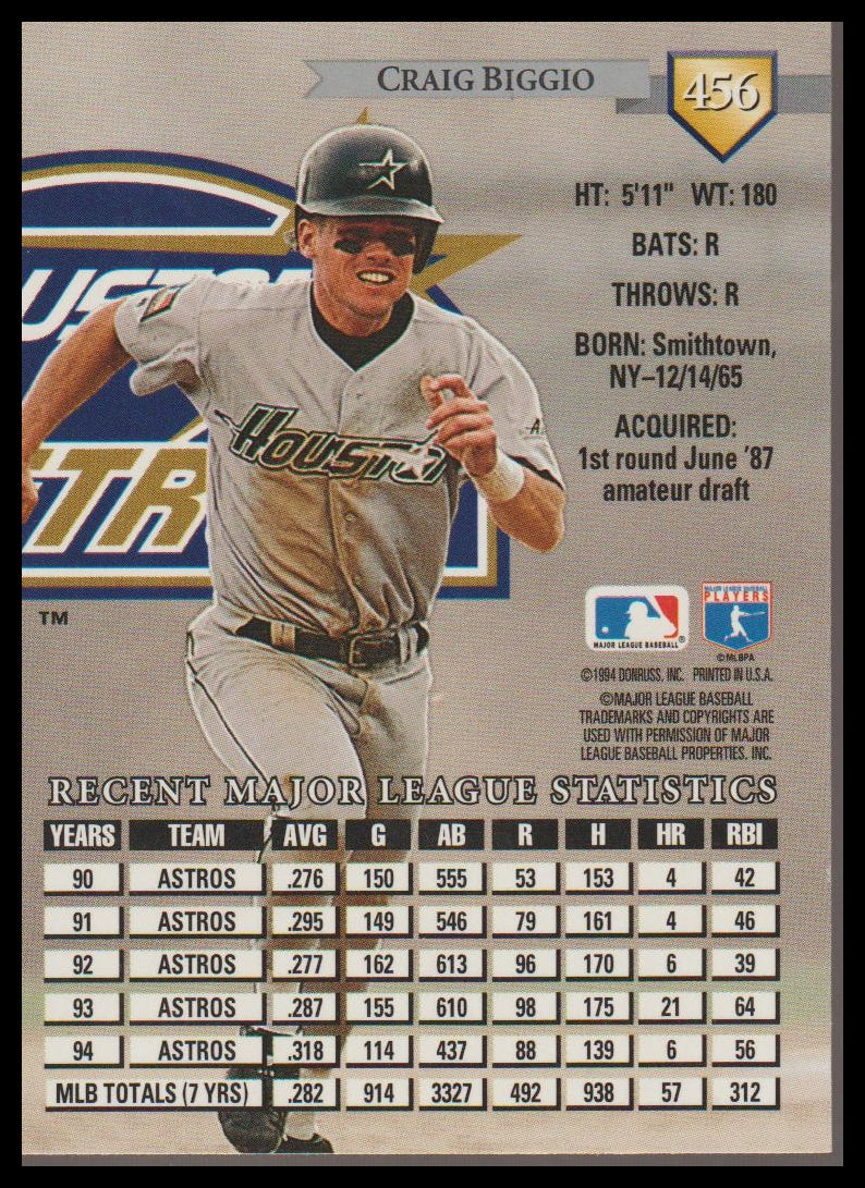 1995 Donruss #456 Craig Biggio