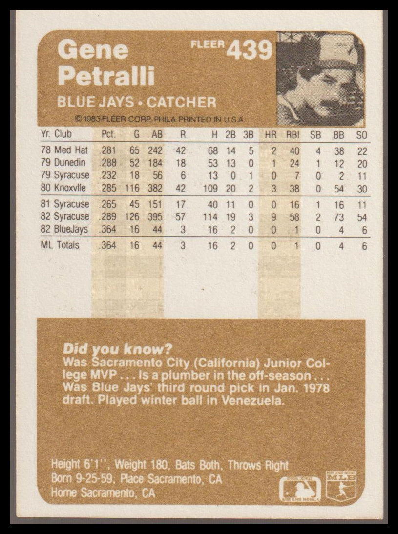 1983 Fleer #439 Gene Petralli