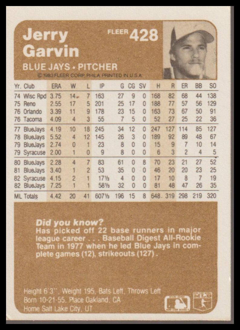 1983 Fleer #428 Jerry Garvin