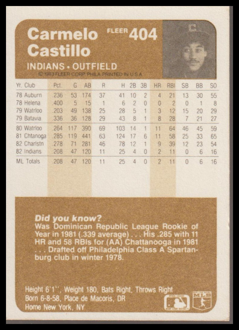 1983 Fleer #404 Carmelo Castillo