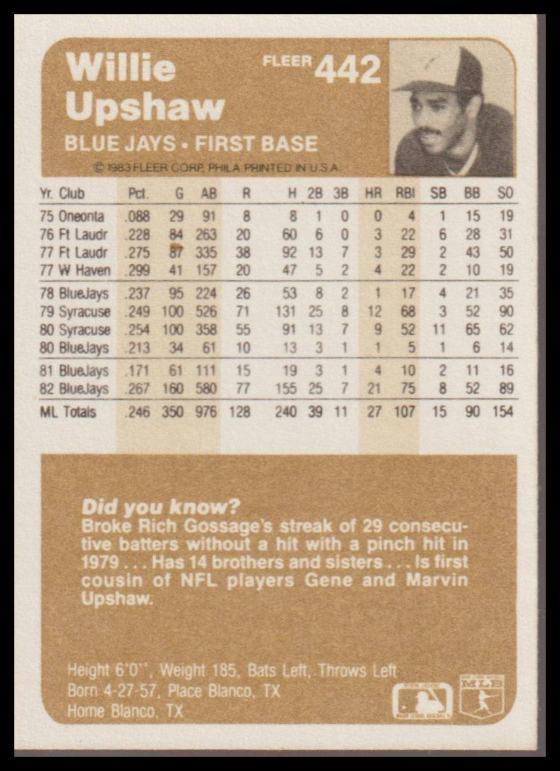 1983 Fleer #442 Willie Upshaw