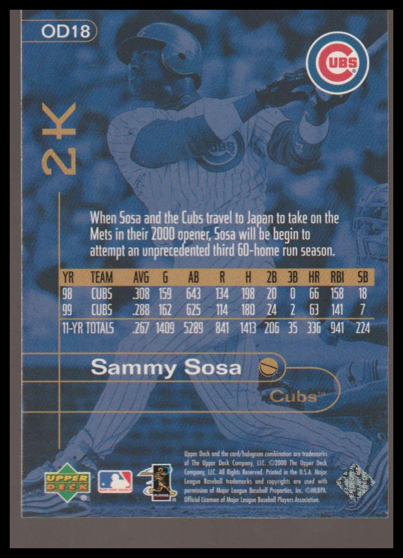2000 Topps / Fleer / Upper Deck / Pacific Opening Day 2K #OD18 Sammy Sosa