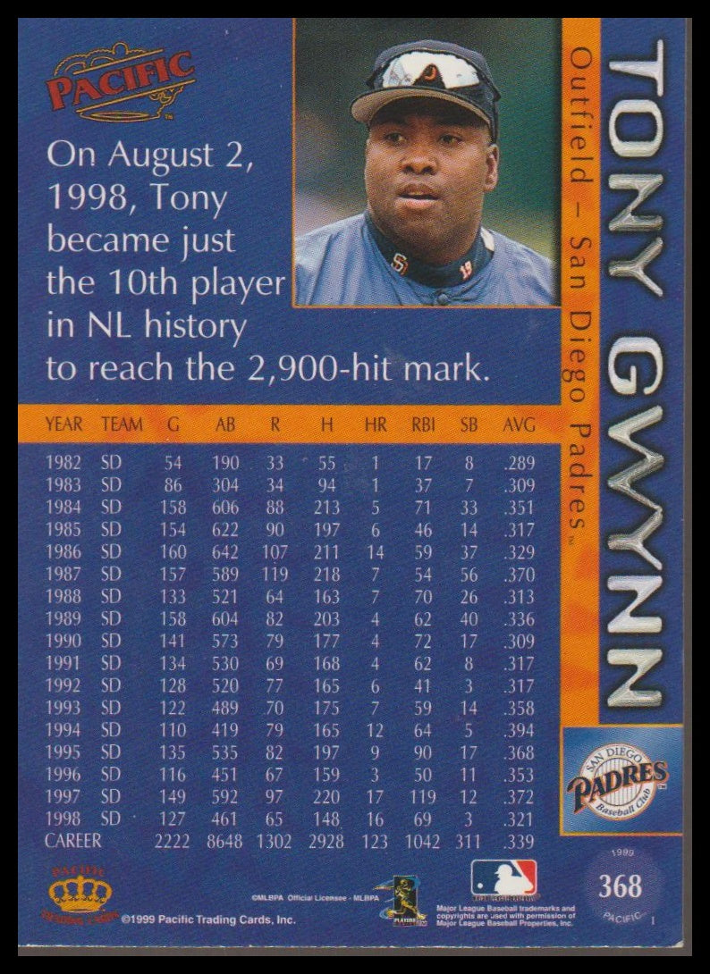 1999 Pacific #368 Tony Gwynn