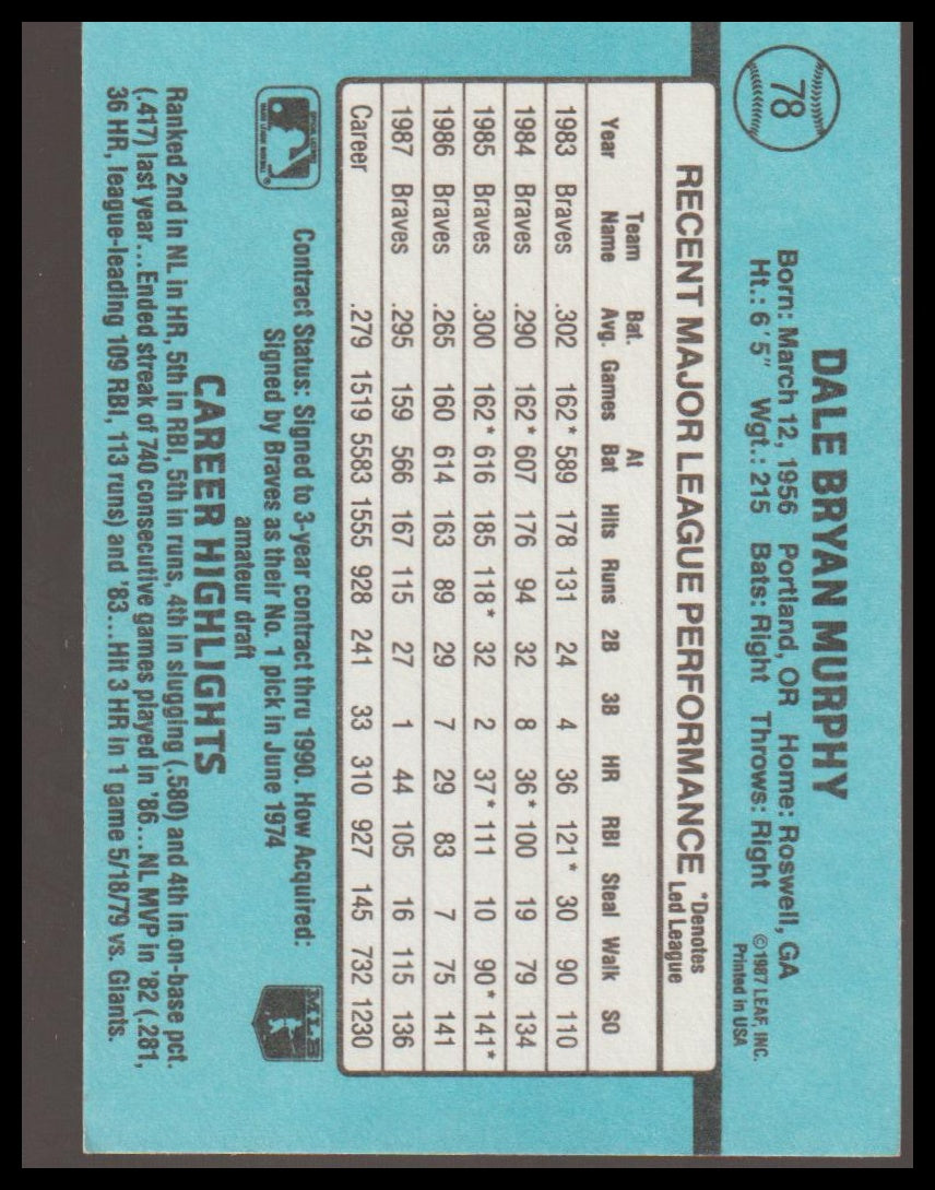 1988 Leaf #83 Dale Murphy