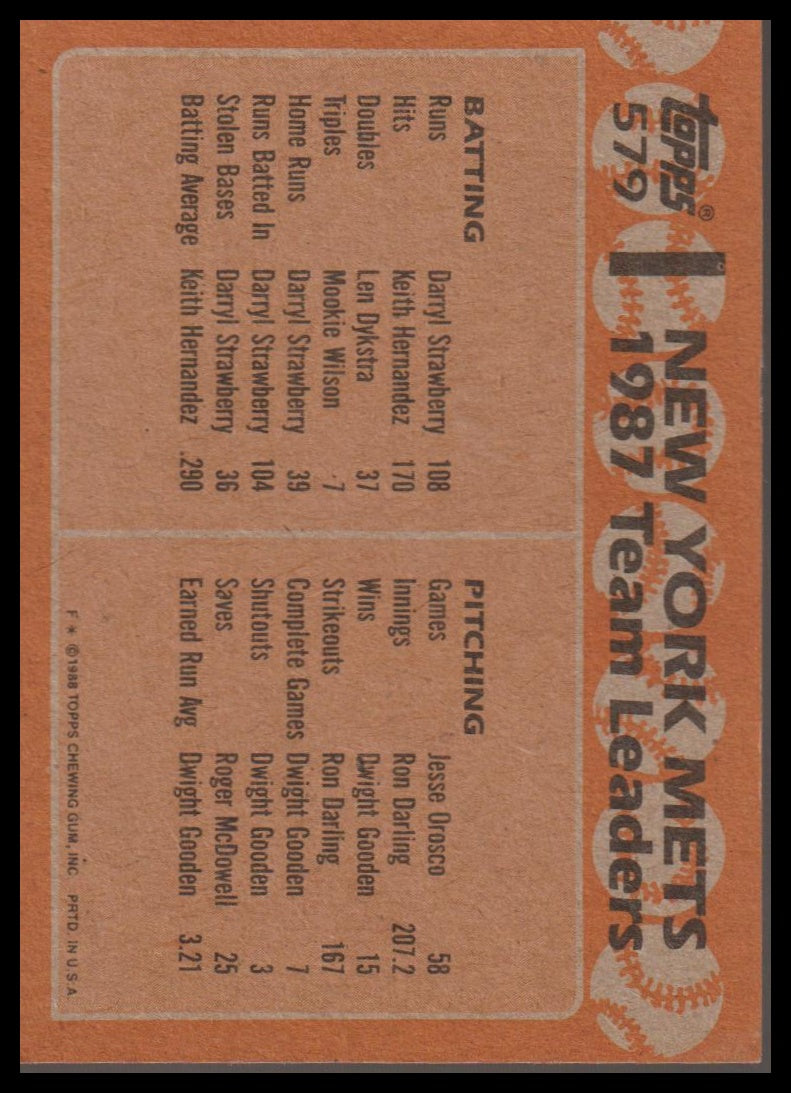 1988 Topps #579 Mets Leaders