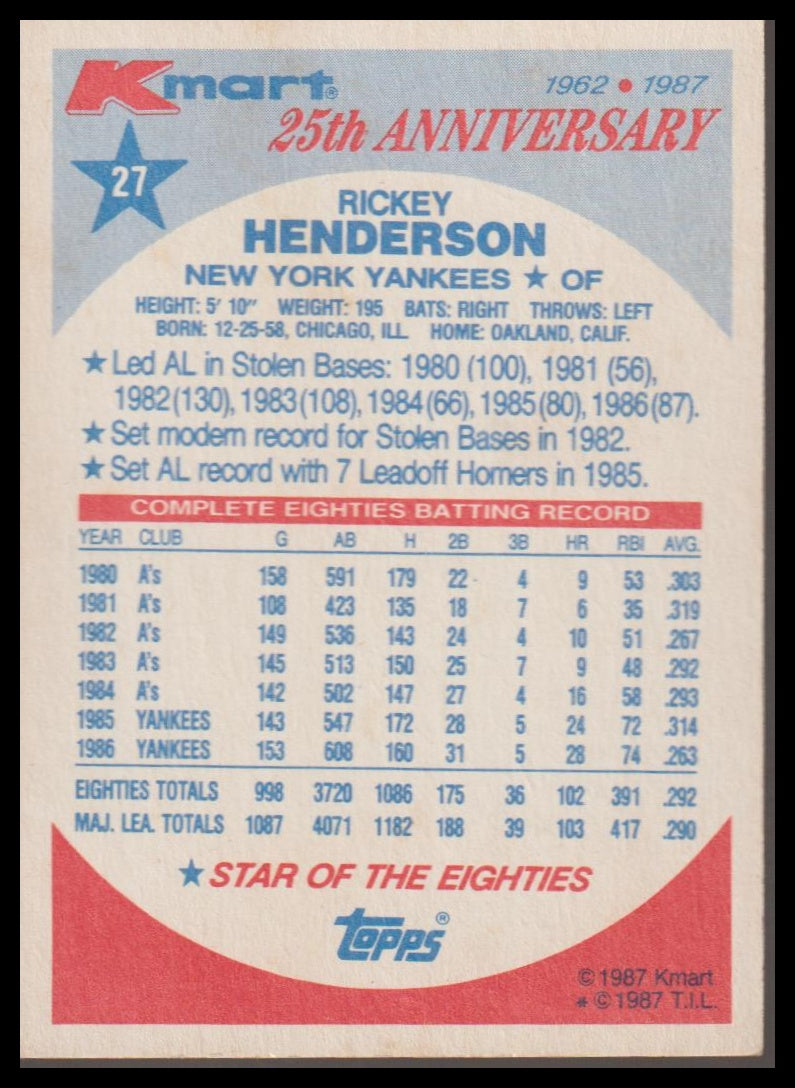 1987 Topps Kmart 25th Baseball's Stars of the Decades #27 Rickey Henderson