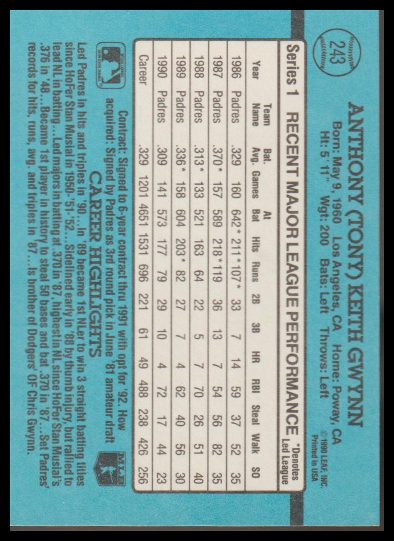 1991 Donruss #243 Tony Gwynn