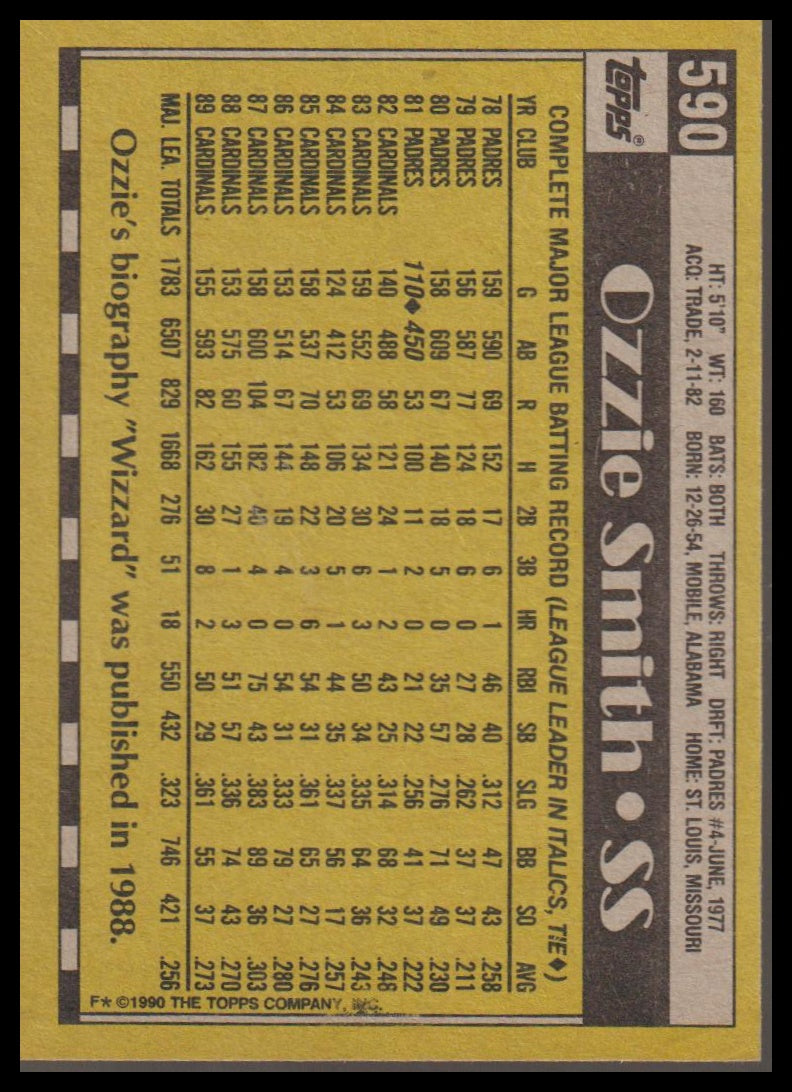 1990 Topps #590 Ozzie Smith