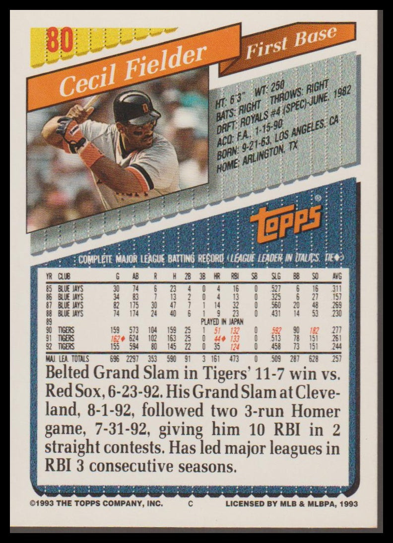 1993 Topps Micro #80 Cecil Fielder