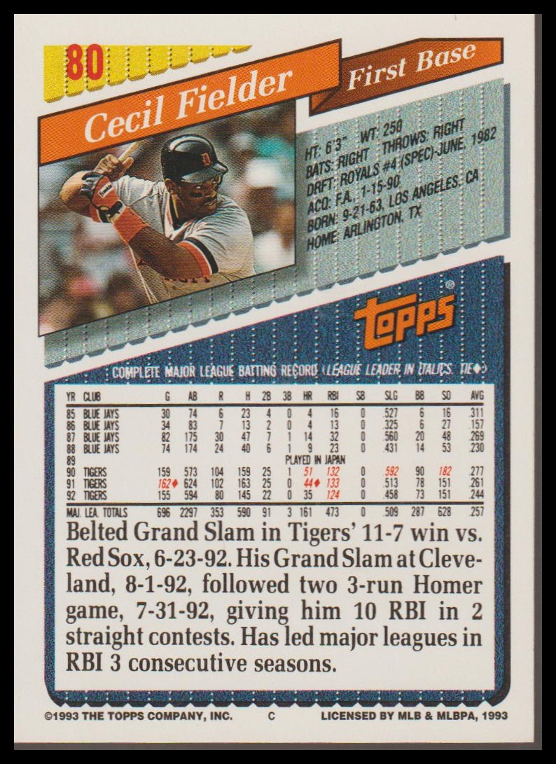 1993 Topps #80 Cecil Fielder