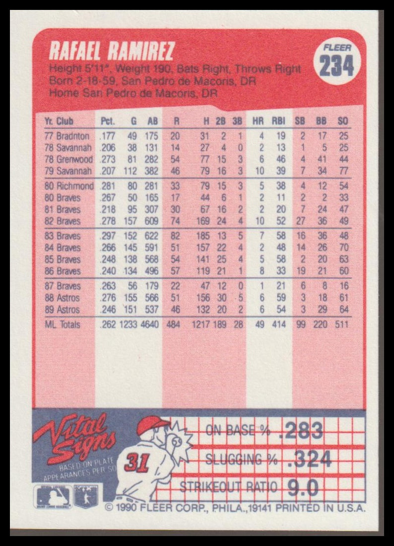 1990 Fleer #234 Rafael Ramirez