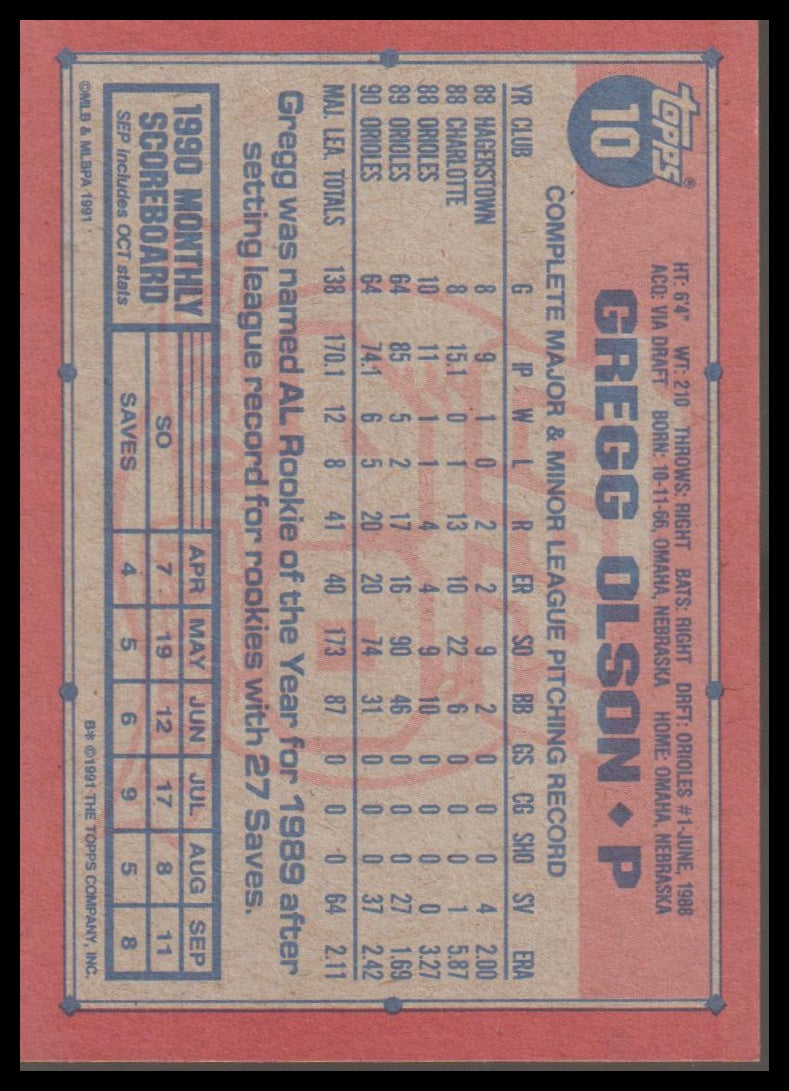 1991 Topps #10 Gregg Olson