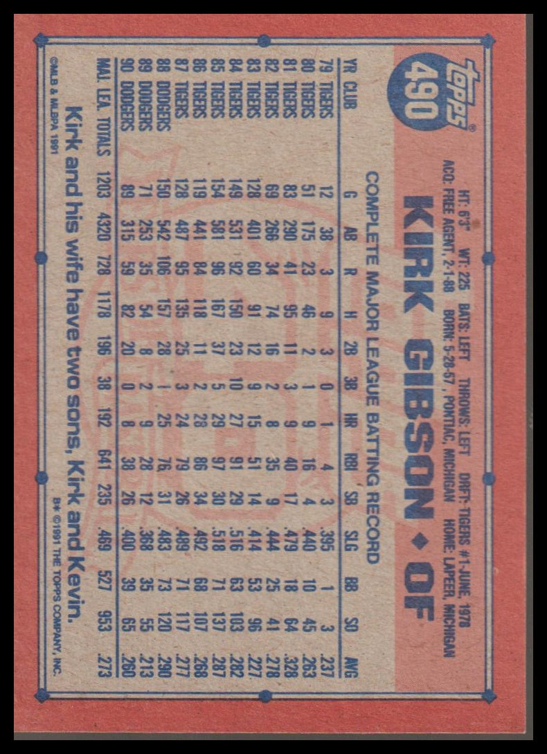 1991 Topps #490b Kirk Gibson