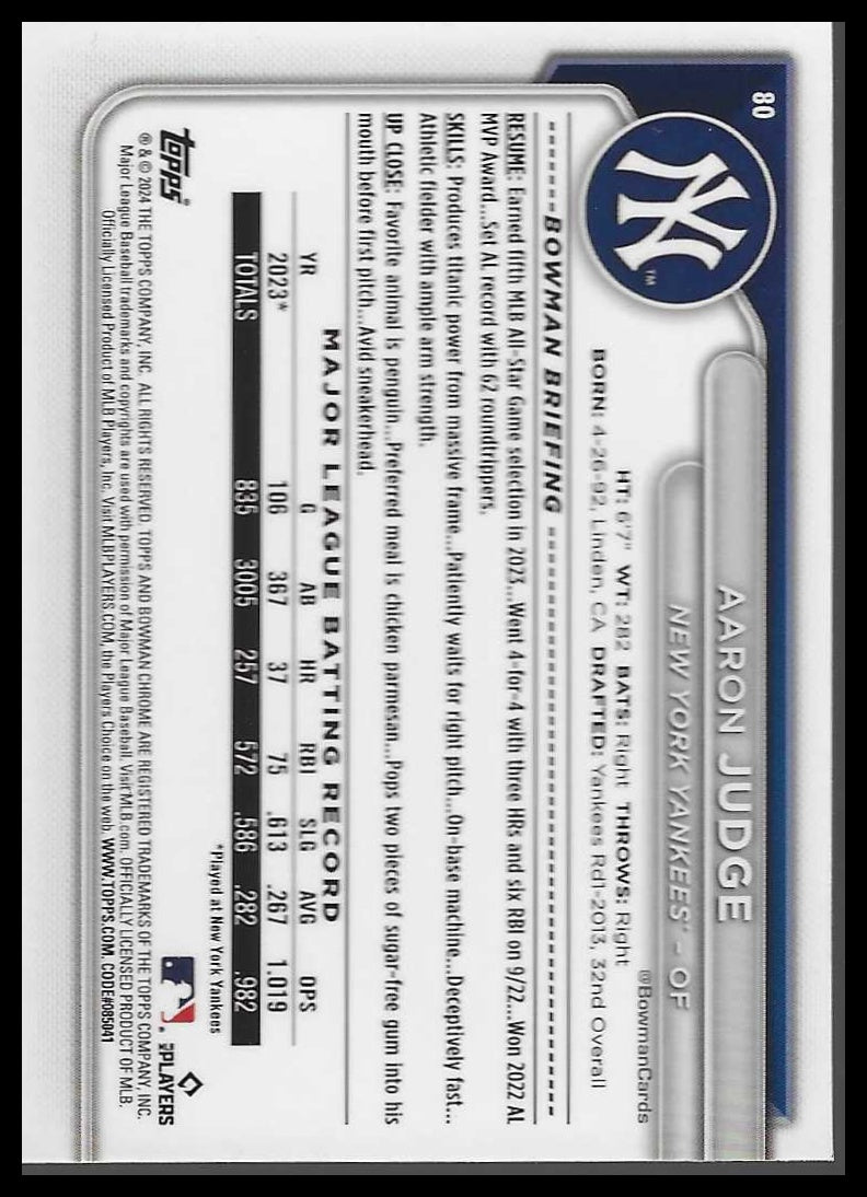 2024 Bowman Chrome #80 Aaron Judge