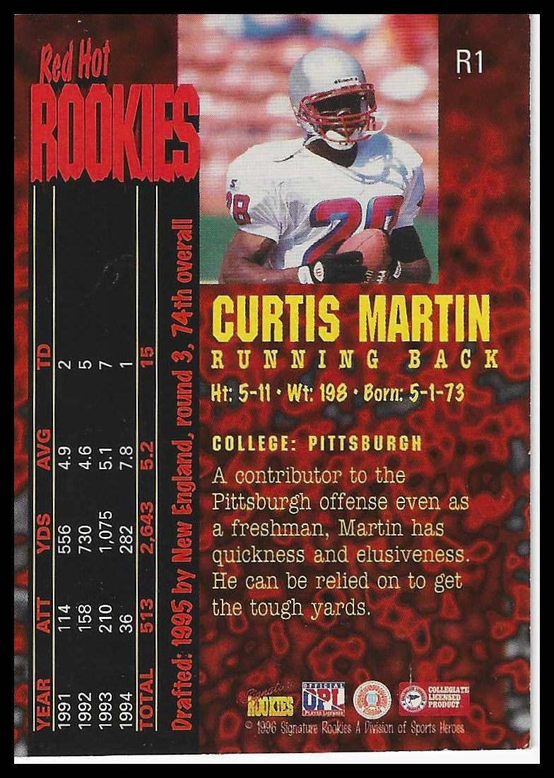 1995 Signature Rookies Fame and Fortune #R1 Curtis Martin Red Hot Rookies