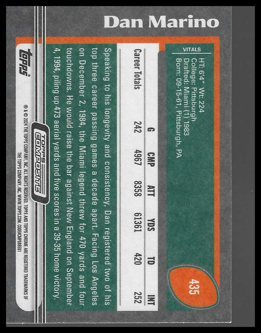 2023 Topps Composite #435 Dan Marino