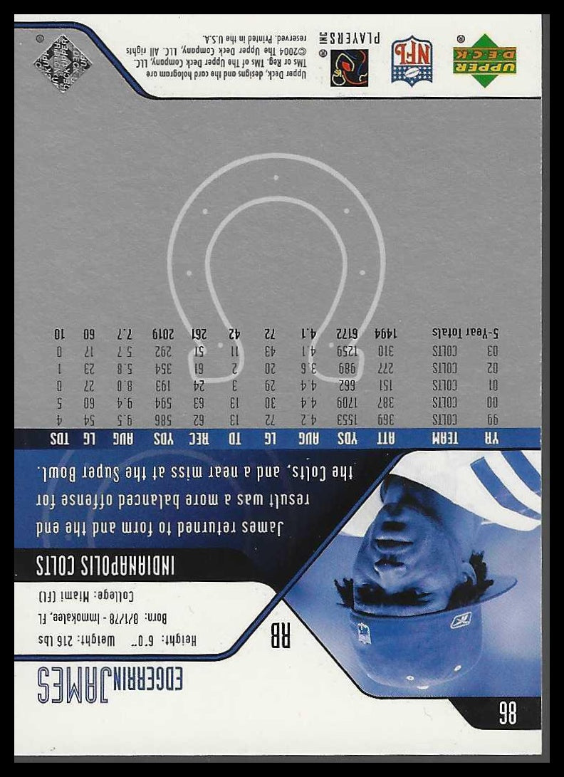2004 Upper Deck #86 Edgerrin James