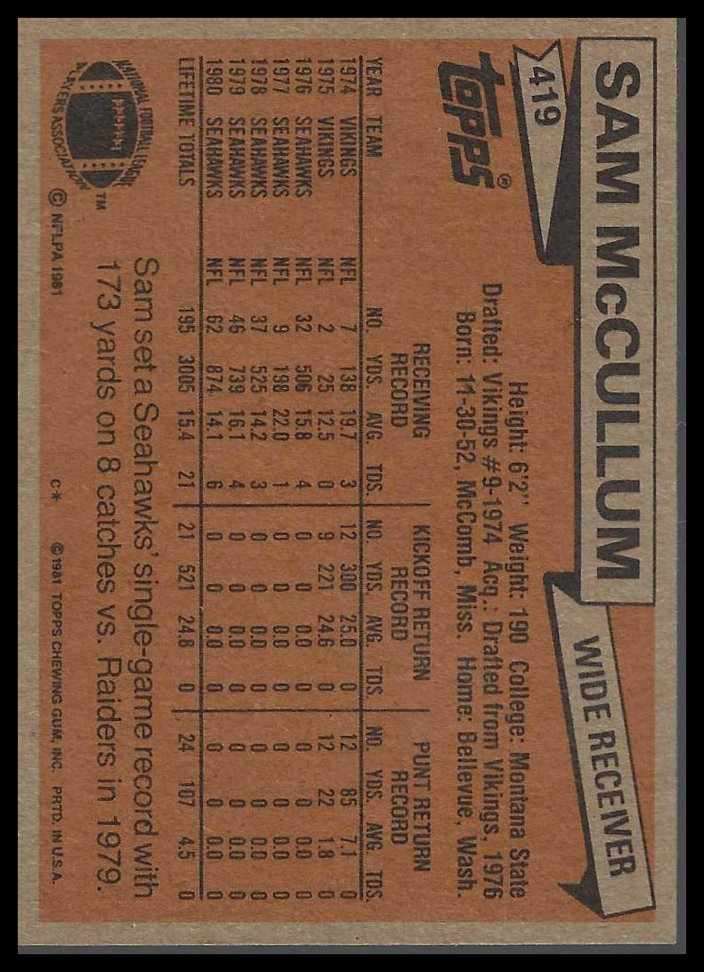 1981 Topps #419 Sam McCullum
