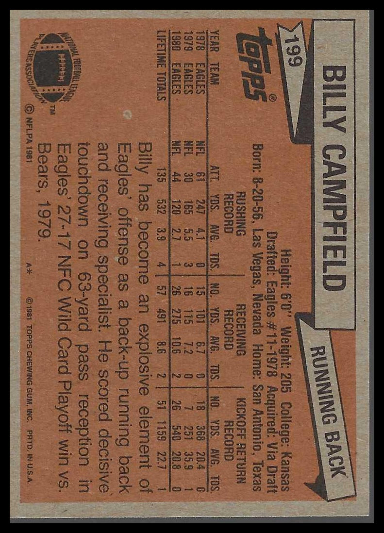 1981 Topps #199 Billy Campfield