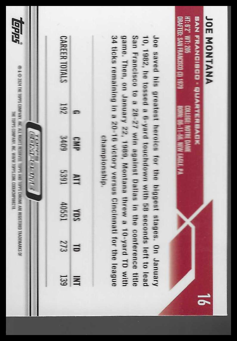 2023 Topps Composite #16 Joe Montana