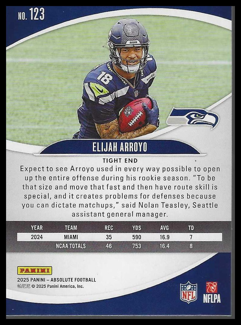 2025 Panini Absolute #123 Elijah Arroyo