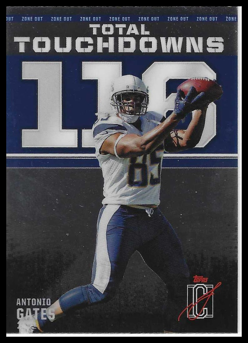 2024 Topps Signature Class #ZO-9 Antonio Gates Zone Out