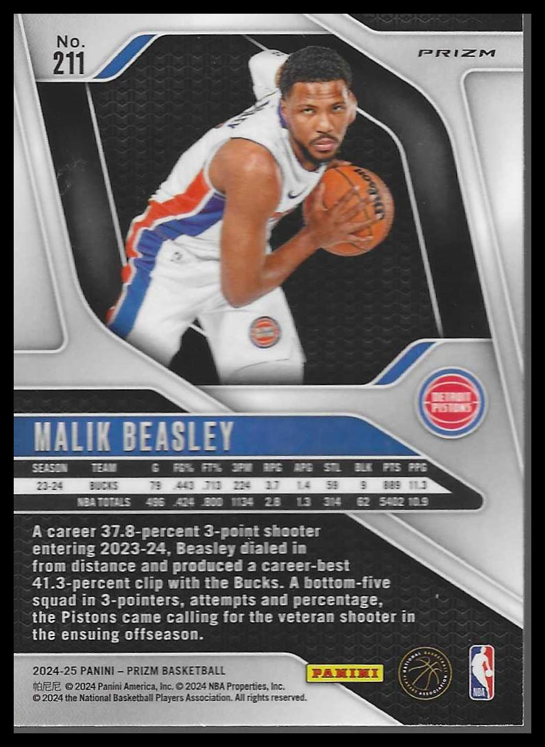 2024-25 Panini Prizm #211 Malik Beasley Prizms Red White and Blue