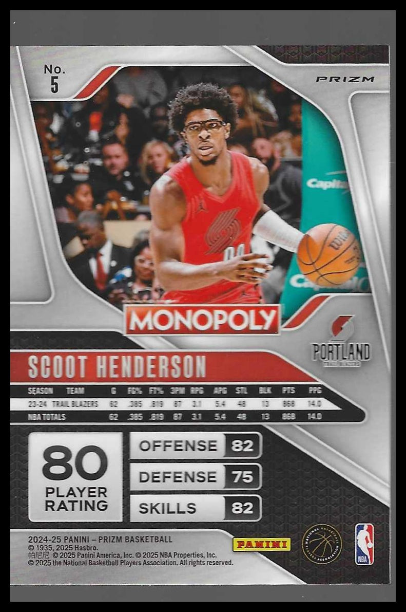 2024-25 Panini Prizm Monopoly #5 Scoot Henderson Silver Prizms