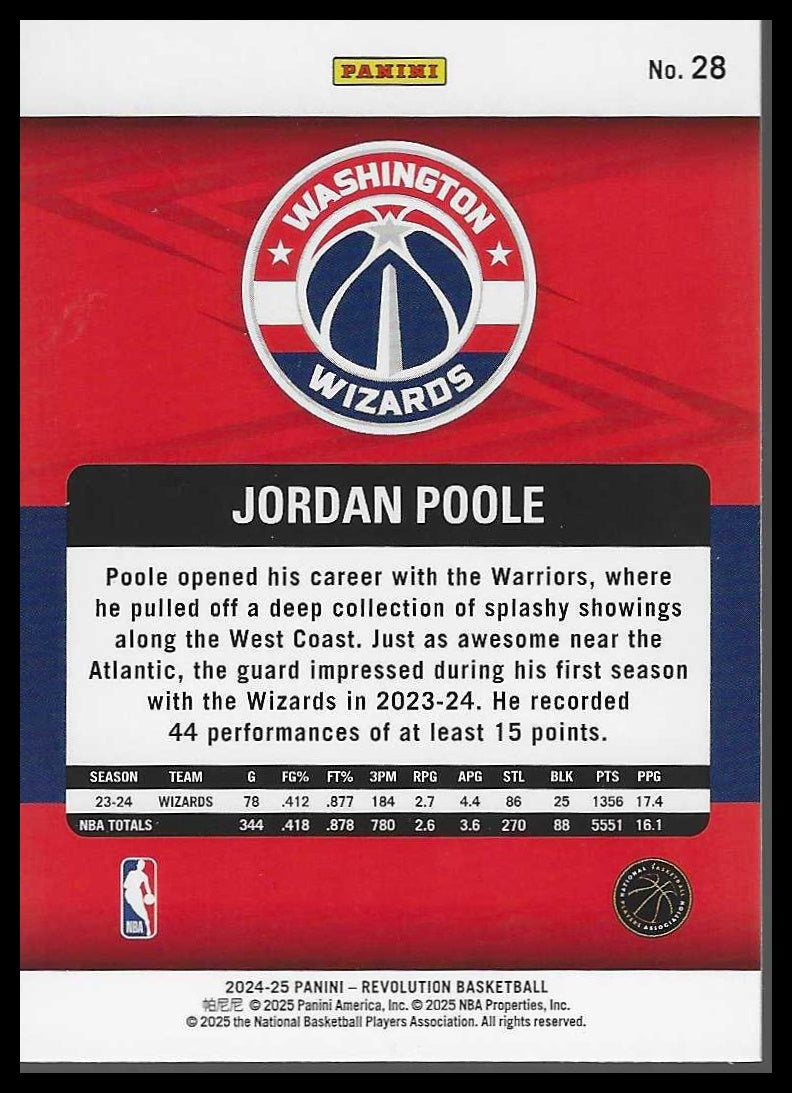 2024-25 Panini Revolution #28 Jordan Poole