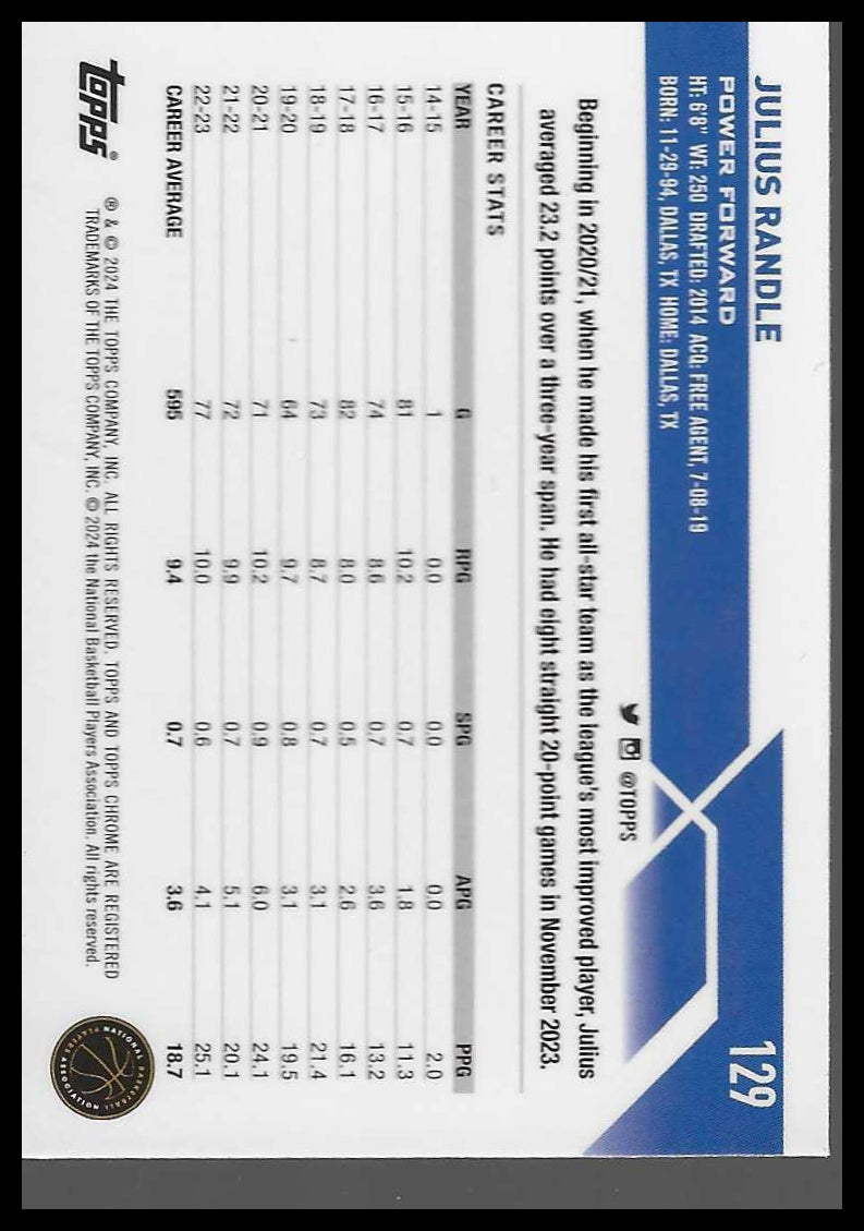 2023-24 Topps Chrome #129 Julius Randle Orange Basketball Refractors