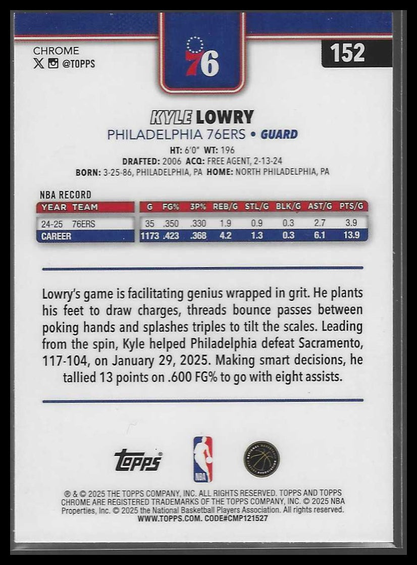 2025-26 Topps Chrome #152 Kyle Lowry Red White and Blue Refractor
