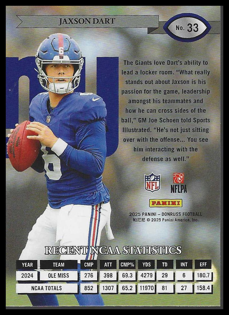 2025 Donruss #33 Jaxson Dart Retro 1995
