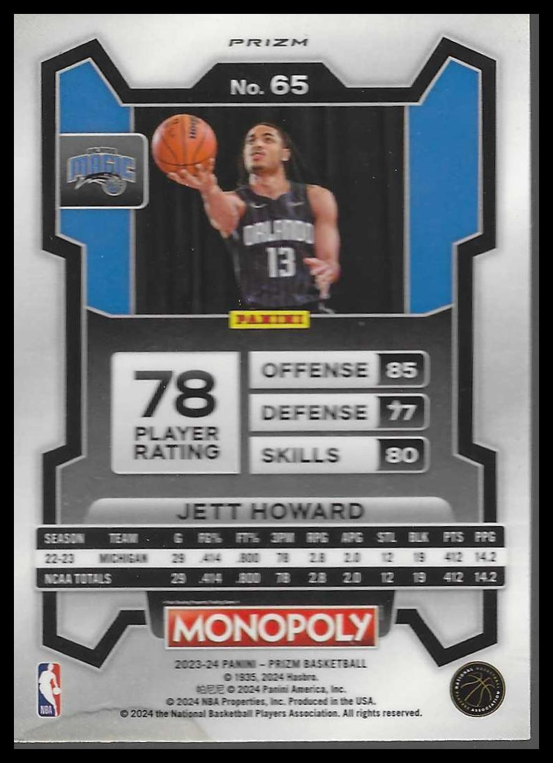 2023-24 Panini Prizm Monopoly #65 Jett Howard Monopoly Man Red Pattern