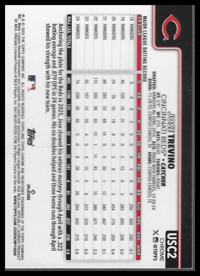2025 Topps Chrome Update #USC2 Jose Trevino RayWave Refractor