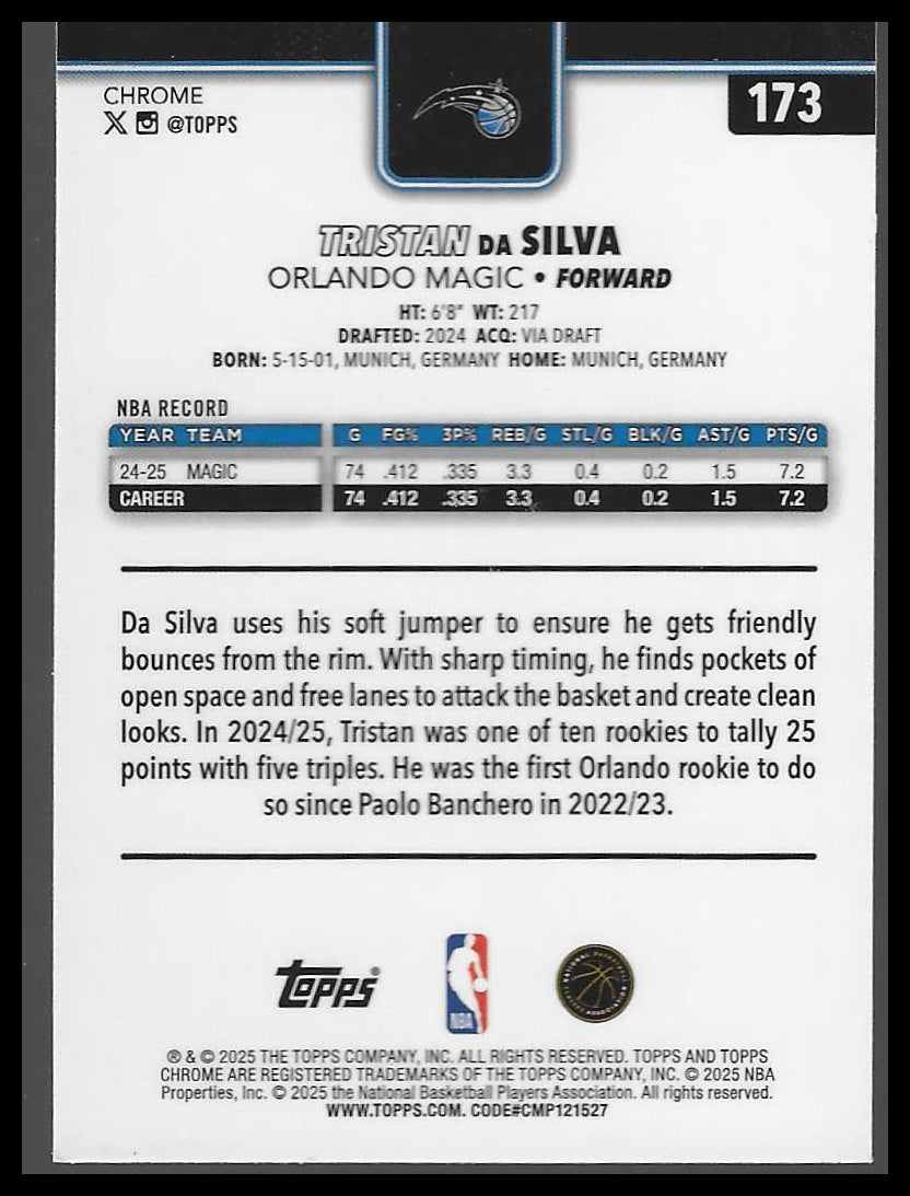 2025-26 Topps Chrome #173 Tristan da Silva