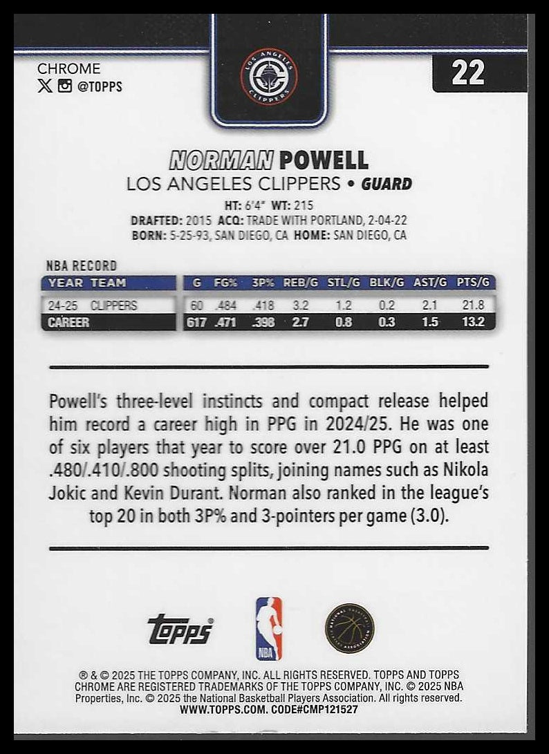 2025-26 Topps Chrome #22 Norman Powell