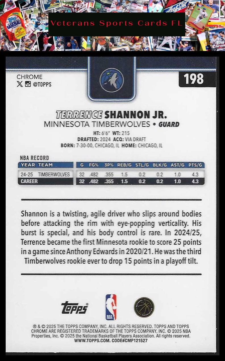 2025-26 Topps Chrome #198 Terrence Shannon Jr. Red White and Blue Refractor