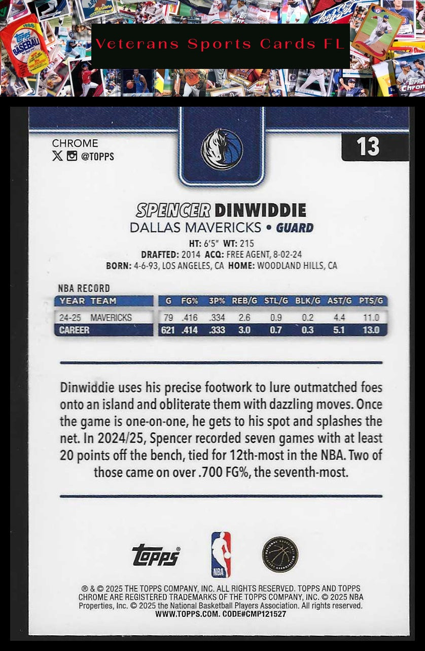 2025-26 Topps Chrome #13 Spencer Dinwiddie Red White and Blue Refractor