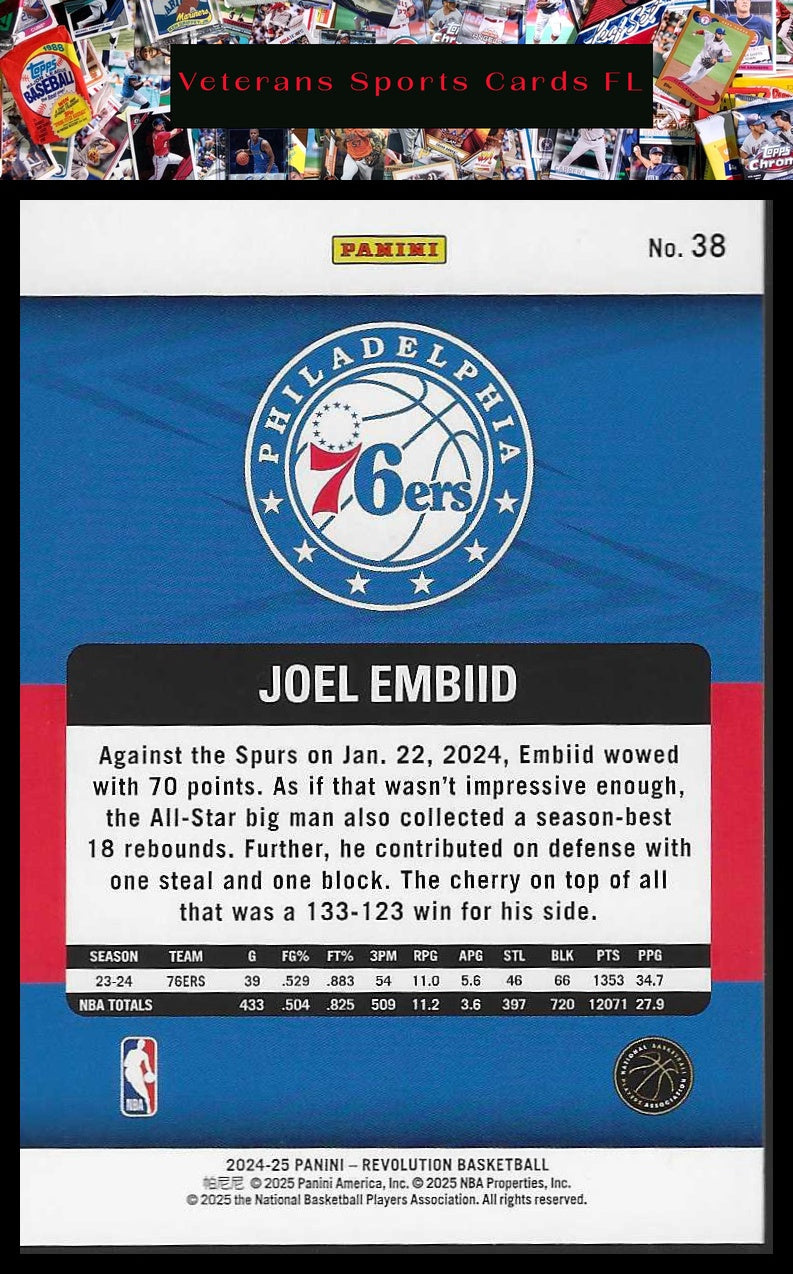 2024-25 Panini Revolution #38 Joel Embiid