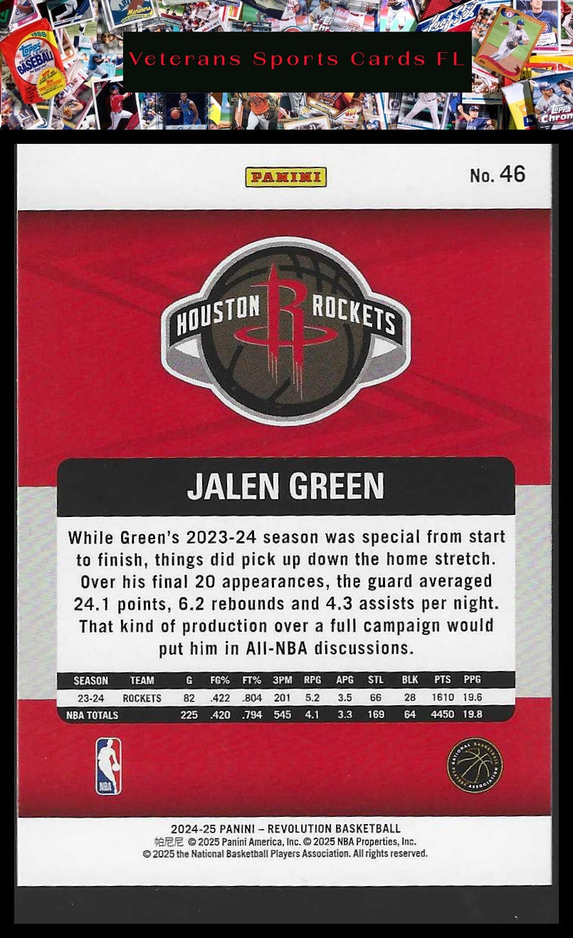 2024-25 Panini Revolution #46 Jalen Green