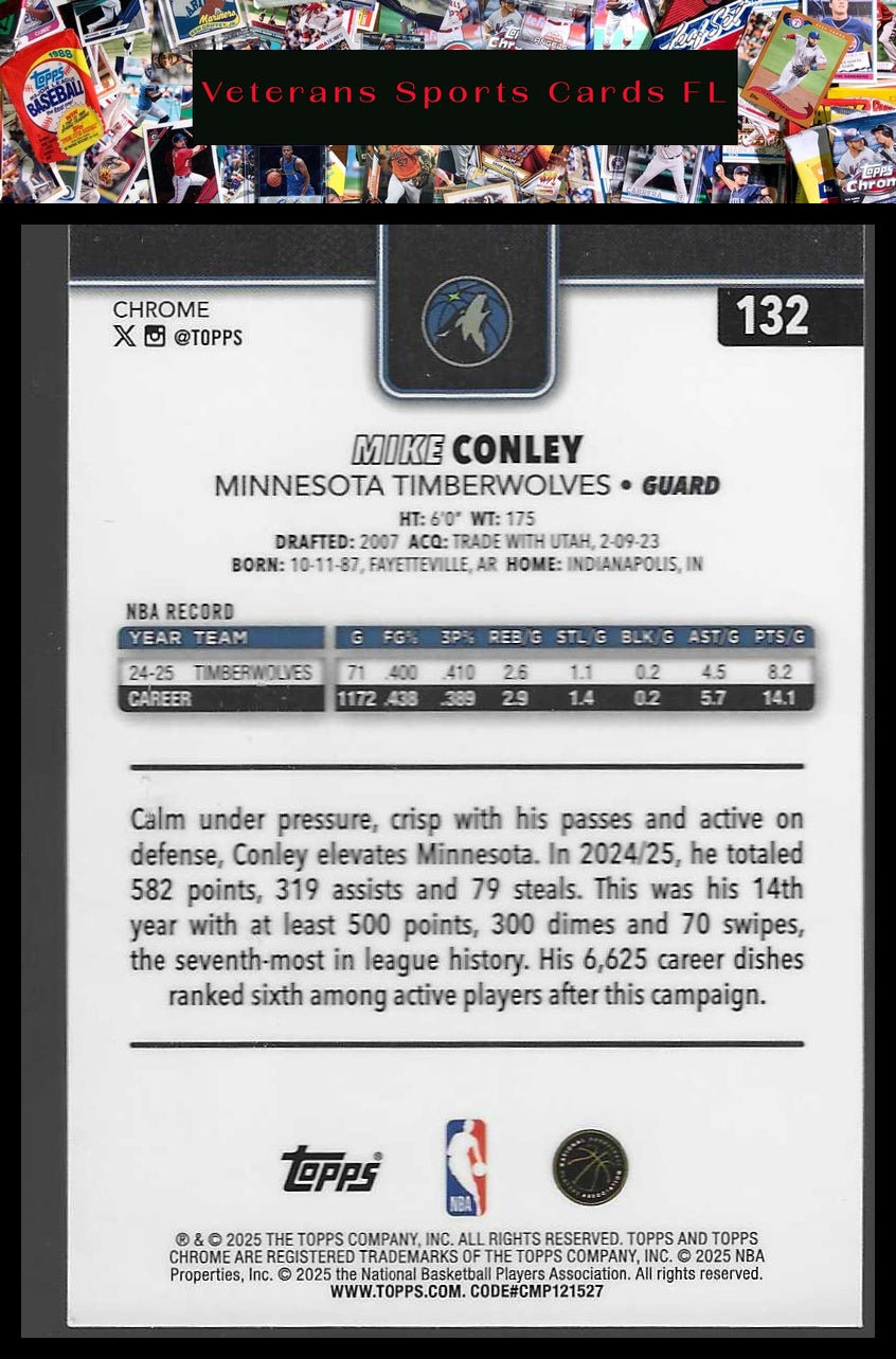 2025-26 Topps Chrome #132 Mike Conley