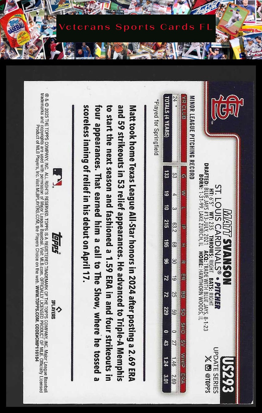 2025 Topps Update #US293 Matt Svanson Holiday