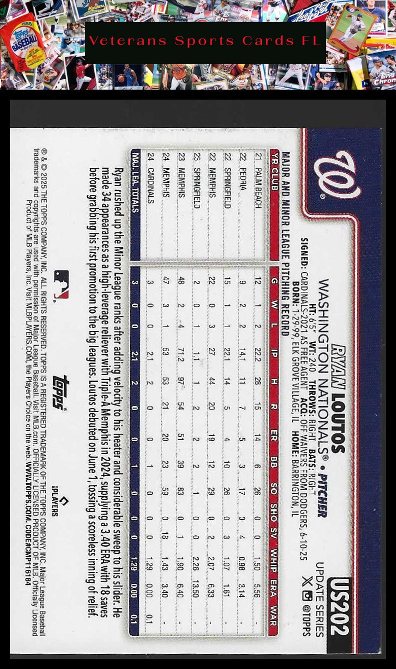 2025 Topps Update #US202 Ryan Loutos Holiday