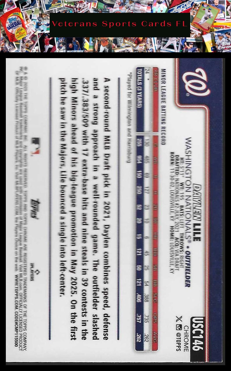 2025 Topps Chrome Update #USC146 Daylen Lile X-Fractor